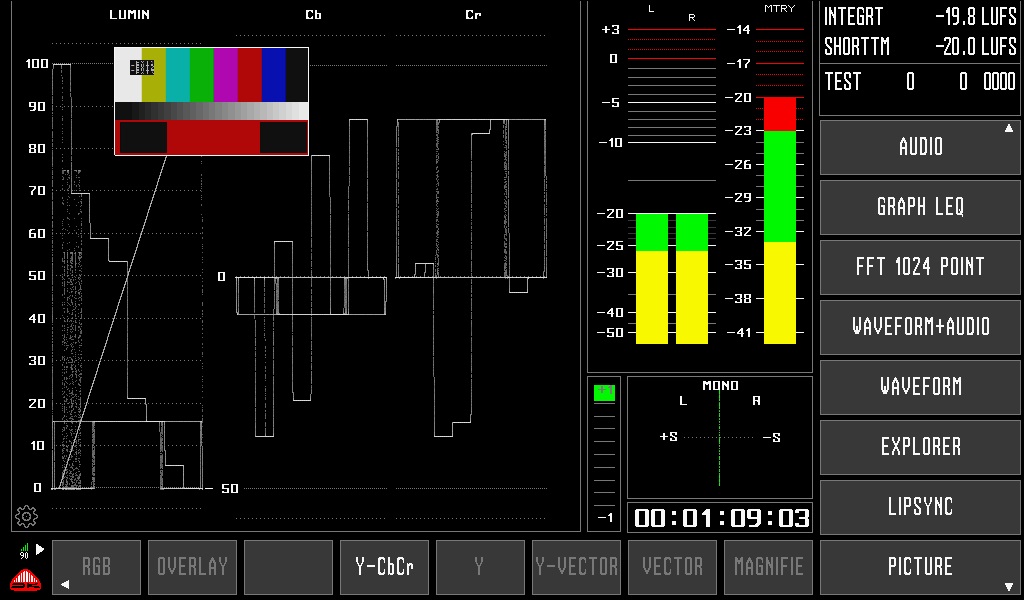 Waveform Basic