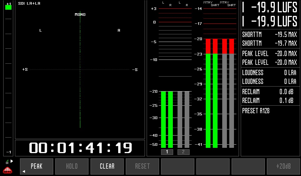 Multi Loudness Image